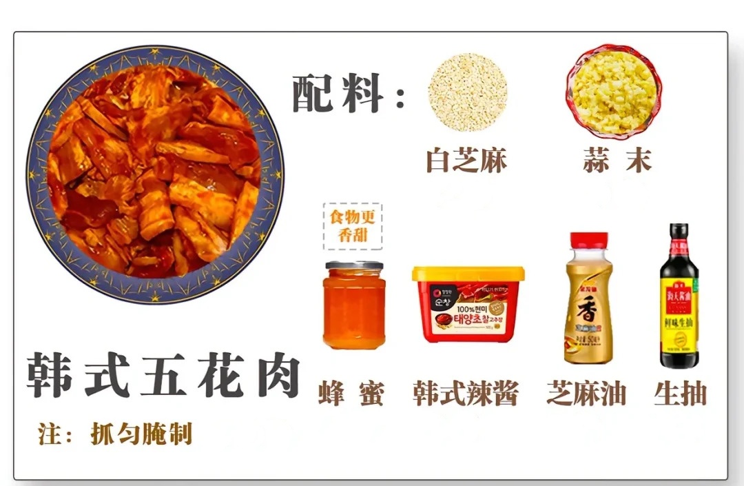 怎样让孩子爱上烧烤